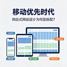 海西建站-移动优先时代：响应式网站设计为何是标配？