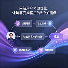 锡铁山建站-网站用户体验优化：让访客变成客户的5个关键点