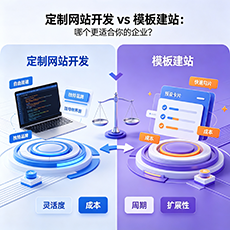 海西建站-定制网站开发 vs 模板建站:哪个更适合你的企业?